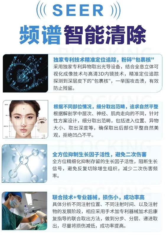 生长因子丰下巴后怎么办呢