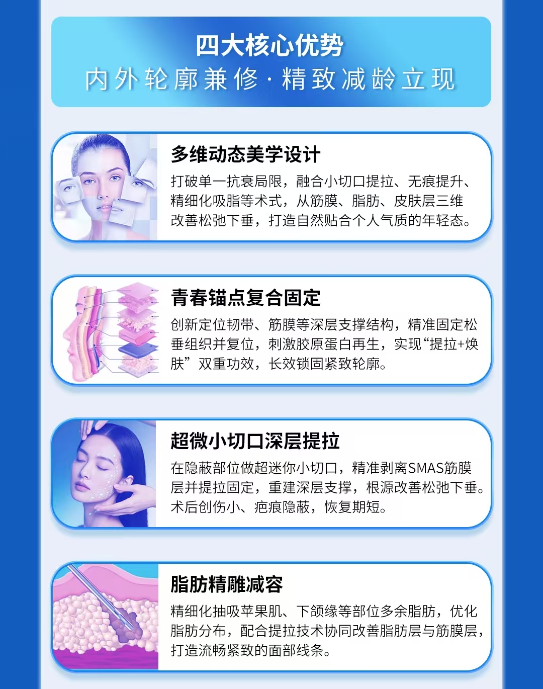 「面部分层复位提升术」 新品发布｜把年轻轮廓“钉”在脸上